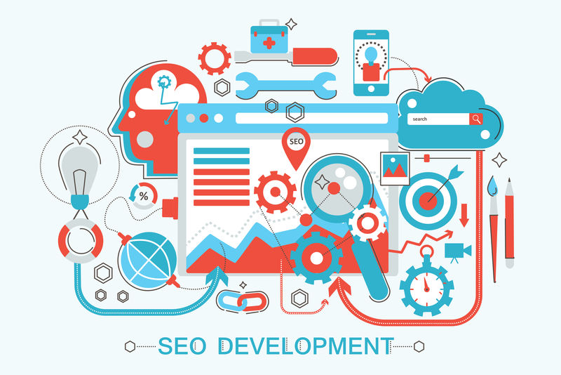 現代平面細線設計網頁橫幅網站,介紹,傳單和海報的網頁開發概念。